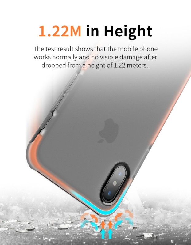 Rock ® Apple iPhone X / XS High-Drop Crash-Proof Ultra Guard Series Three-Layer Protection TPU Back Cover