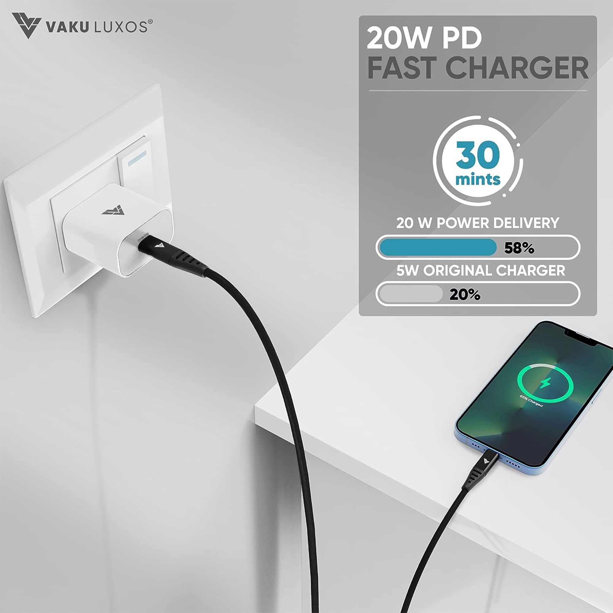 Original iPhone 20W Charger Type C PD Fast [Apple MFi Certified