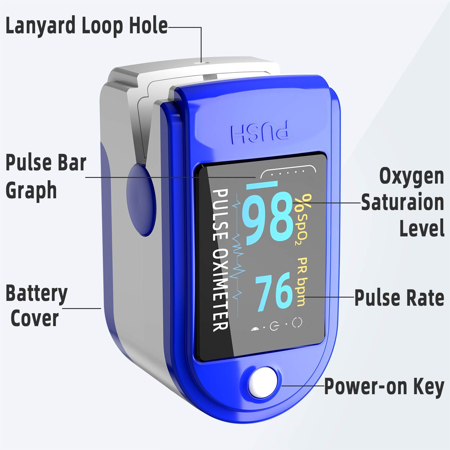 Dr Vaku Swadesi Pulse Oximeter Finger Pulse Blood Oxygen SpO2