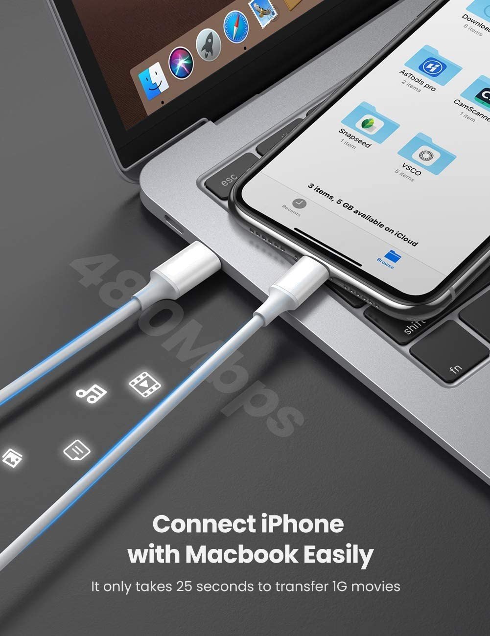 VAKU ® Type C to Lightning PD Fast Charging Cable Compatible with