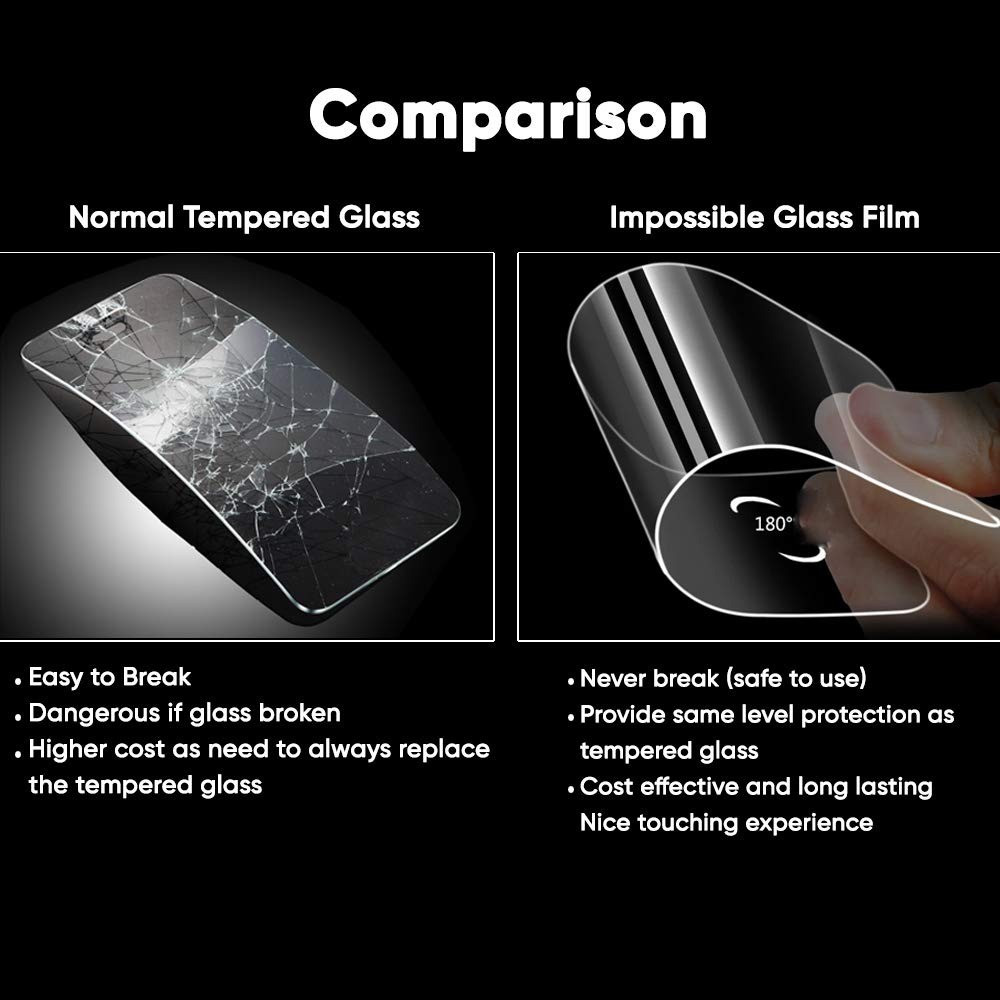 Eller Sante Samsung Galaxy M21 Impossible Hammer Flexible Film Screen Protector Front Back Galaxy M21 Samsung Mobile Tablet Screen Guards India