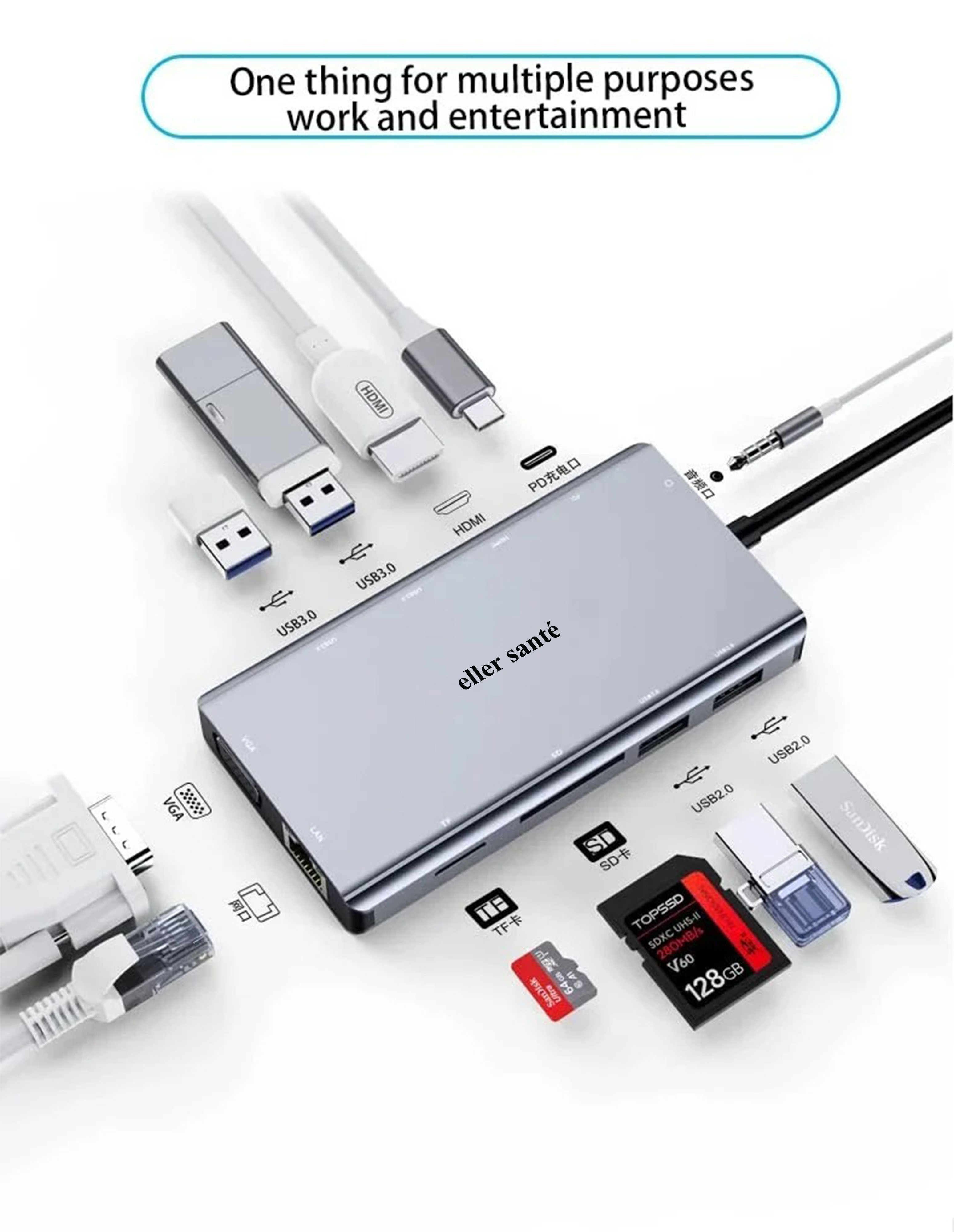 Eller Sante ® 11-in-1 USB Type-C Hub Adapter with Ethernet, 4K USB