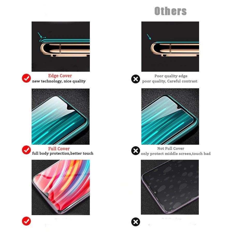 Vaku ® Redmi Note Pro 5D Curved Edge Ultra-Strong Ultra