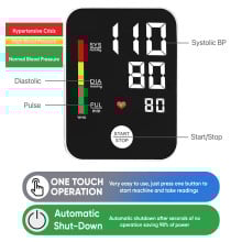 DR VAKU ® Electronic Rechargeable BP Machine Monitor Digital Fully Automatic Upper Arm Blood Pressure Checking Machine with Voice Function Heart Rate Monitoring Advanced Chip One-Touch Operation Cuff Kit