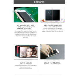 Ortel ® HTC X310E Screen guard / protector