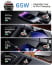 DR VAKU® ESSENVOLT 65W Car Charger Fast Charging Dual Port Type C PD PPS 65W + 18W QC 3.0 USB Compatible with all IOS and Android Devices