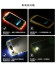 FashionCASE ® Samsung Galaxy Grand 2 Duos LED Light Tube Flash Lightening Case Back Cover