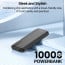 Dr. Vaku ® CYRA 10000mAh Power Bank 12W Dual USB Output, Type-C & Micro-USB Input, Compact & Portable
