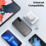 Dr. Vaku ® CYRA 10000mAh Power Bank 12W Dual USB Output, Type-C & Micro-USB Input, Compact & Portable