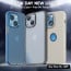 eller Sante ® 3 in 1 Combo Covers For Apple iPhone 14 Plus With Free 9H Tempered