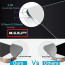 Dr. Vaku ® Motorola Moto E (2nd gen) Ultra-thin 0.2mm 2.5D Curved Edge Tempered Glass Screen Protector Transparent