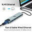Vaku Luxos ® HEXTECH 6-in-1 USB C HUB Multiport Adapter with 4K HDMI 2 x USB 3.0/2.0 Ports Type-C 100W PD Charging Data Transfer Speed Upto 5GBPS Ethernet