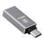 Baseus ® Easy Switching Slim Sharp Series USB to Type-C Adapter