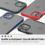 VAKU ® For Apple iPhone 12 Mini Ignite Armor 10ft Shock-Proof Anti-Drop Case Back Cover