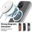eller santé ® Apple iPhone 16 Pro Max Pureview MagPro Series Clear TPU Shockproof Scratch Resistant, Military-Grade Protection Back Cover