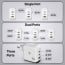 DR VAKU ® 65W Charger Type C Fast Adapter With Multi Port Dual PD Charging GaN Technology For MacBook Laptop, iPhone 16/15/14/13/12 Series, Samsung and Android Devices