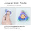 VAKU ® Fidget Spinner With High Speed ​​NSK R3 Bearing Titanium Alloy Body For Anxiety Adults Child Metal Finger Spinners