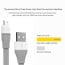 Rock ® Inbuilt LED Indicator Auto-Disconnect Android/Windows Micro USB Charging / Data Cable